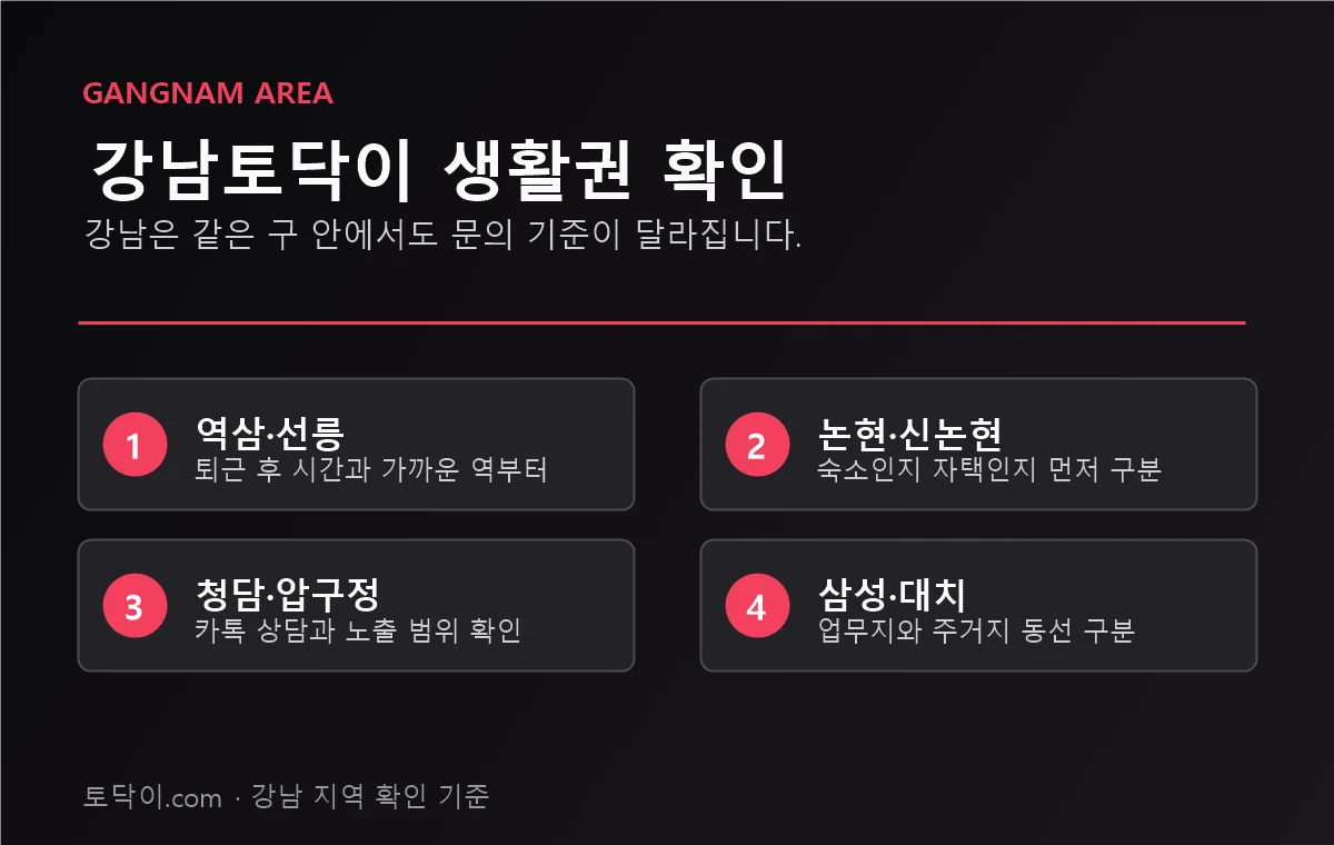 강남토닥이 역삼 선릉 논현 청담 삼성 생활권 확인 기준